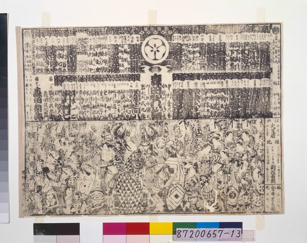 作品画像：顔見世番付(安永9年森田座)