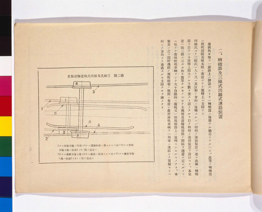 作品画像:軌間変更案付属図面