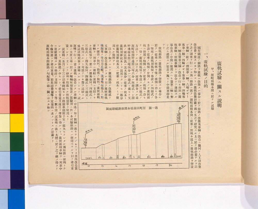 作品画像：廣軌試験ニ関スル説明