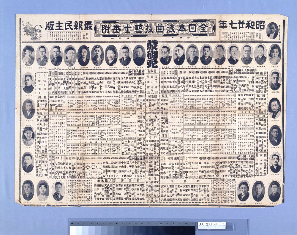 作品画像：昭和二十七年全日本浪曲技芸士番付