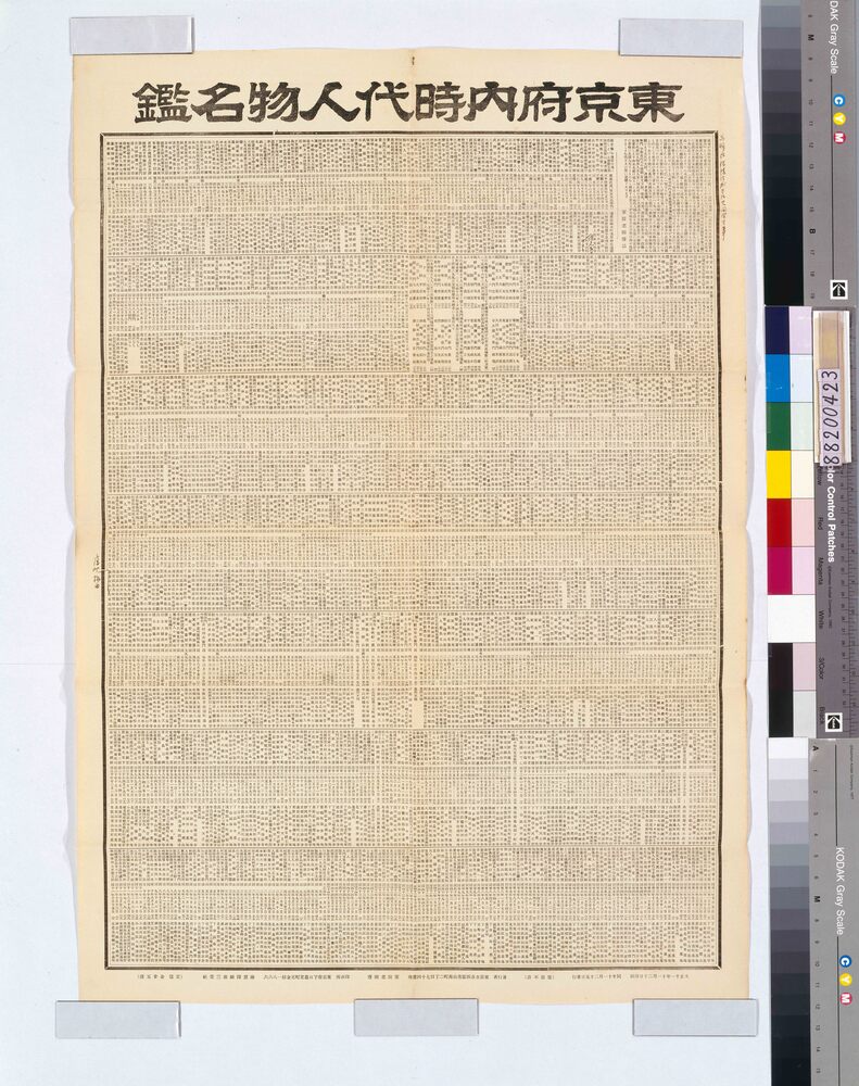 作品画像：東京府内 時代人物名鑑