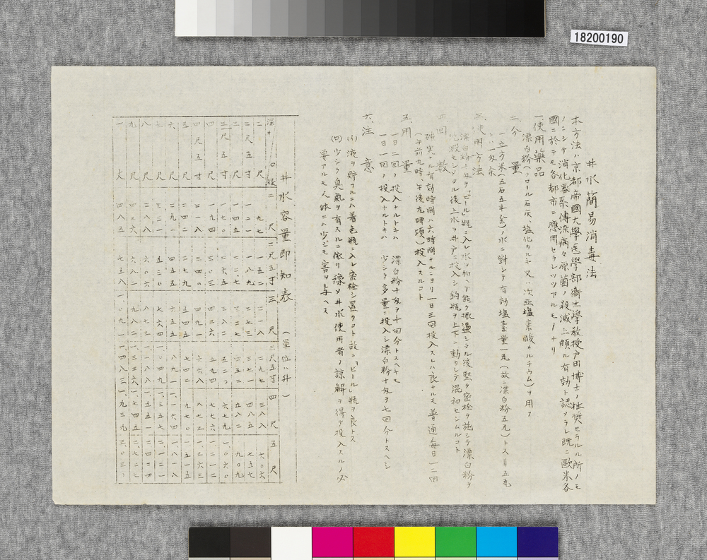 作品画像：ビラ　井水簡易消毒法