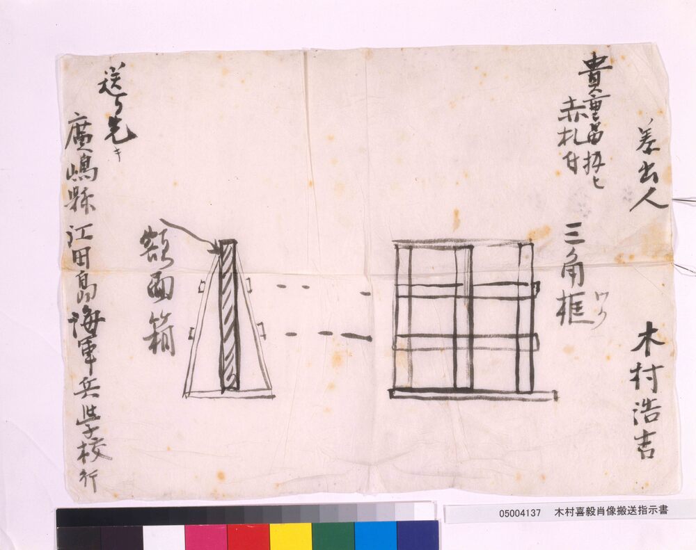作品画像:木村喜毅肖像搬送指示書