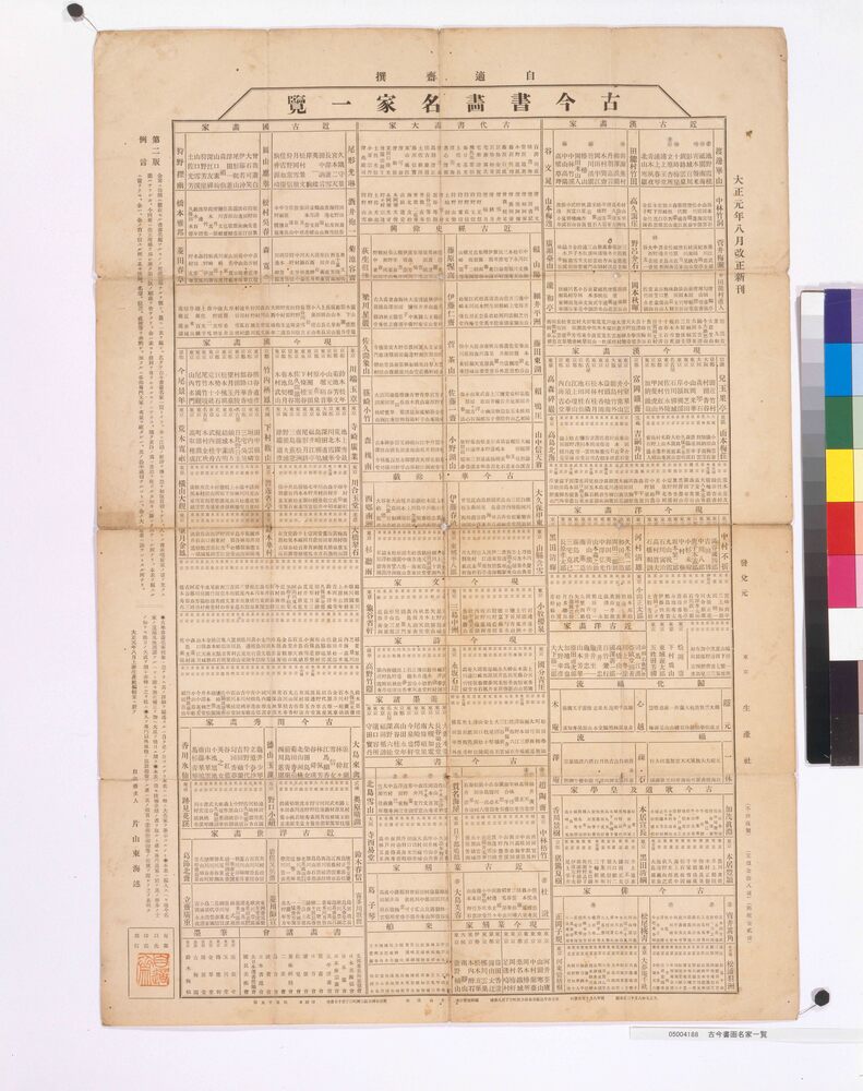 作品画像:古今書画名家一覧