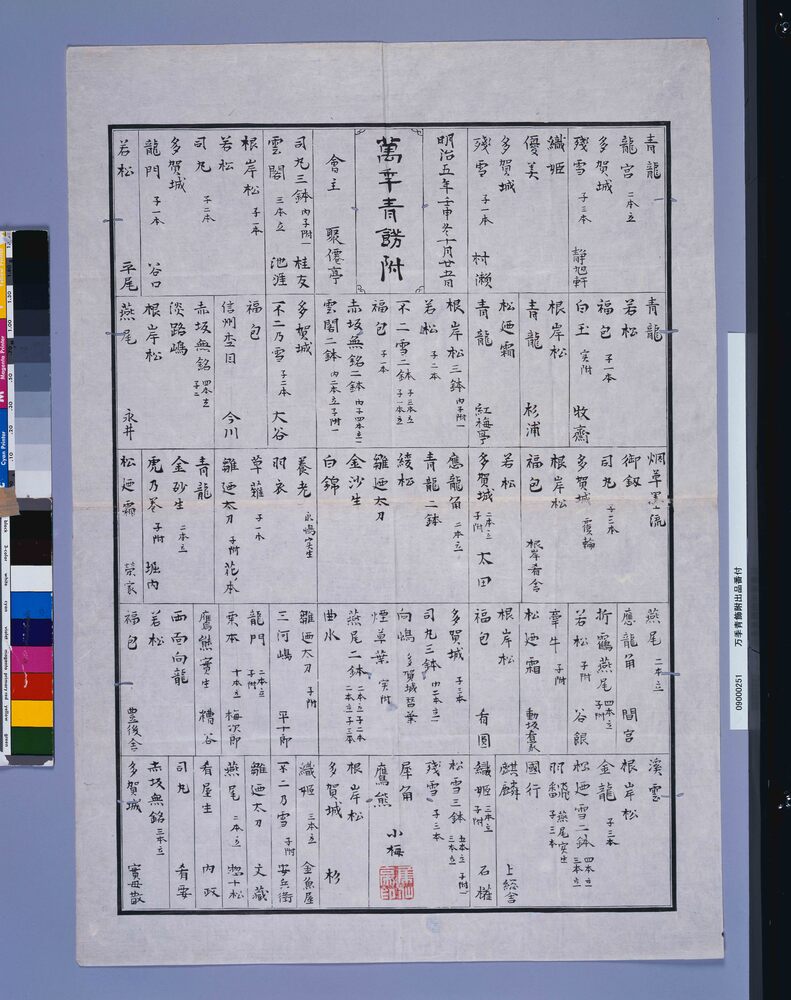 作品画像:万季青飾附出品番付