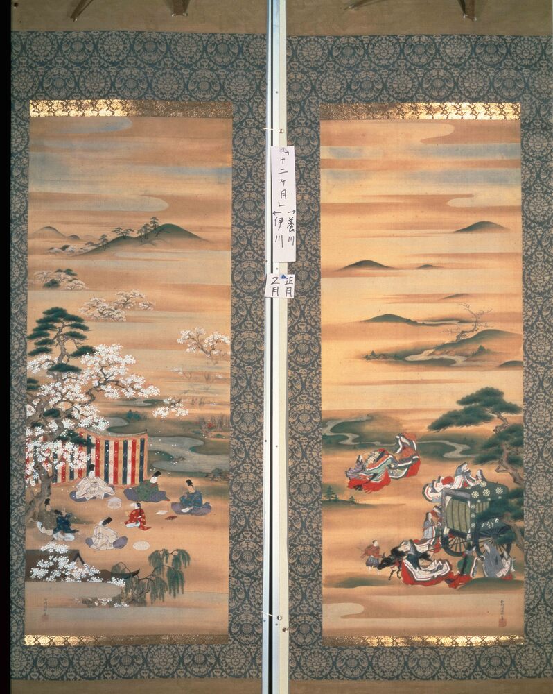 作品画像：十二ケ月月次風俗図　付和歌帖