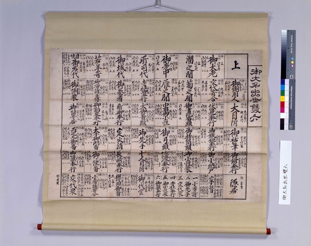 作品画像:御大名出世双六