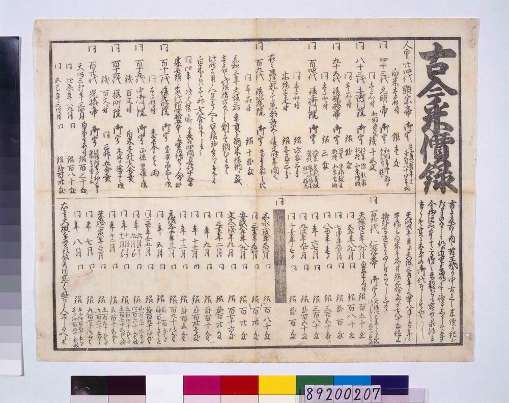 作品画像:古今米価録