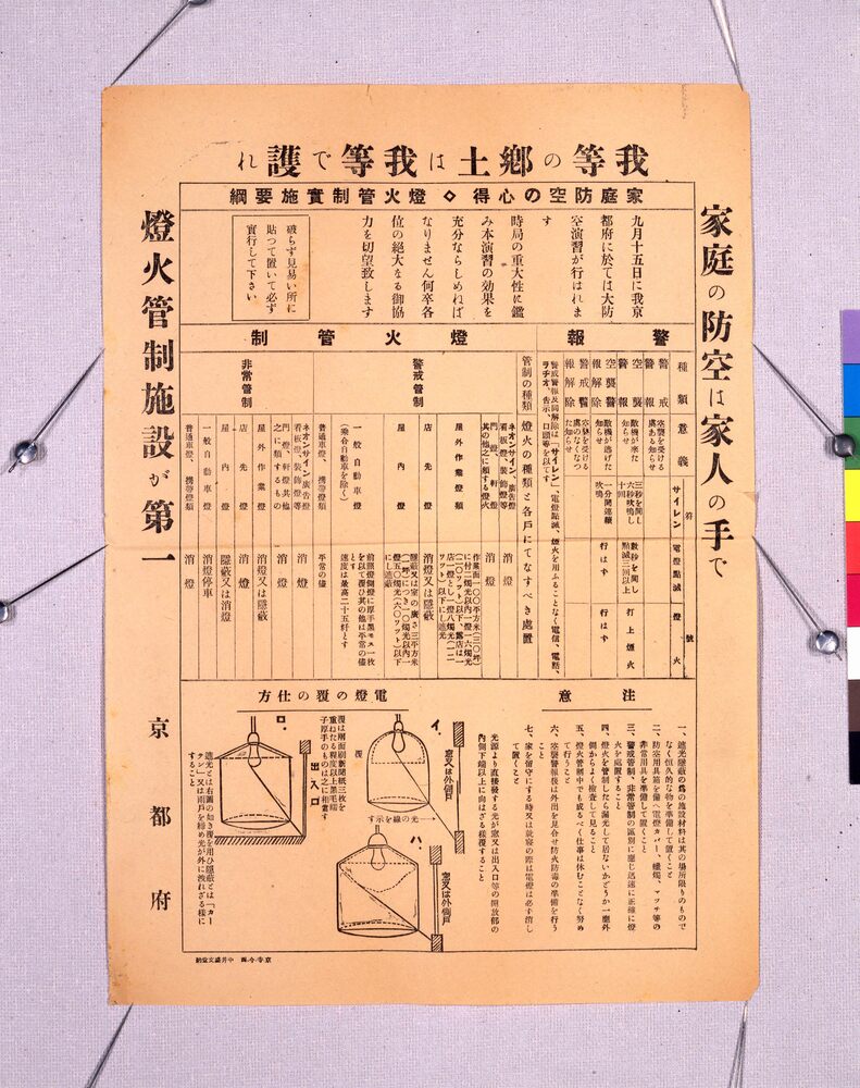作品画像：家庭防空の心得・燈火管制実施要綱