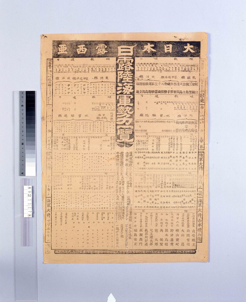 作品画像:日露陸海軍勢一覧