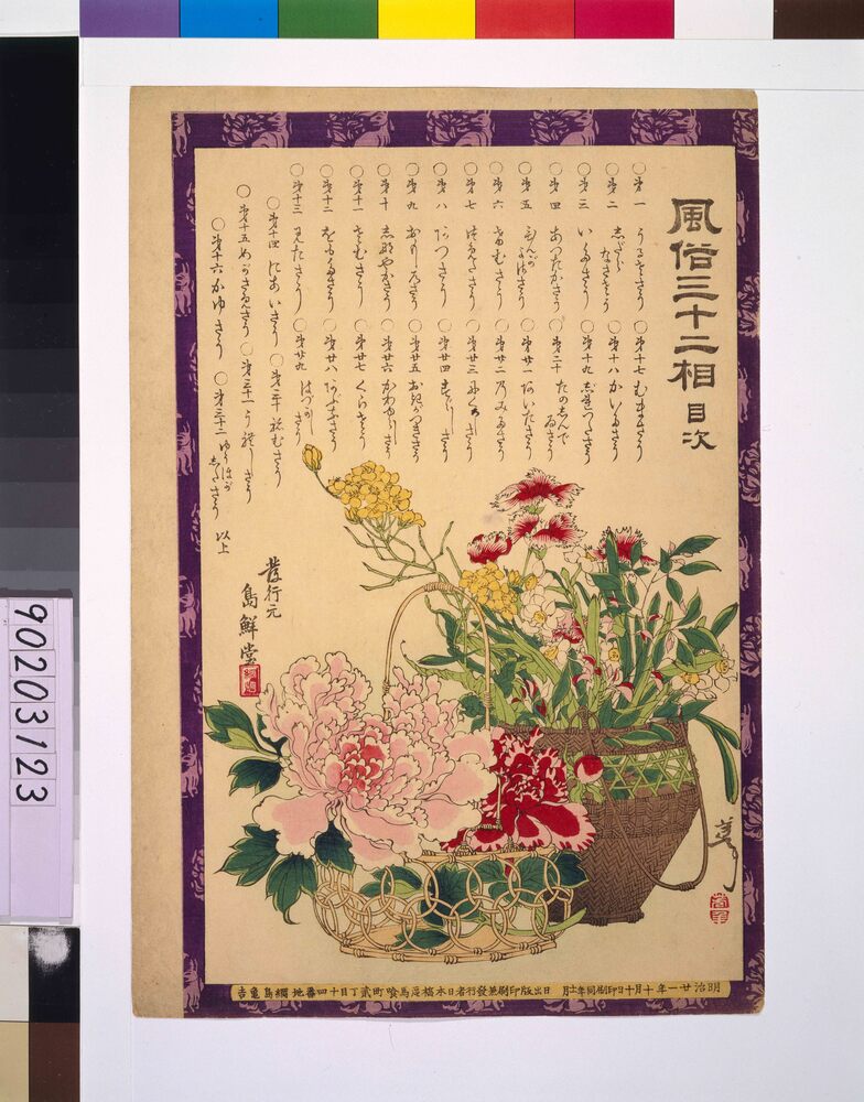 作品画像:風俗三十二相 目次