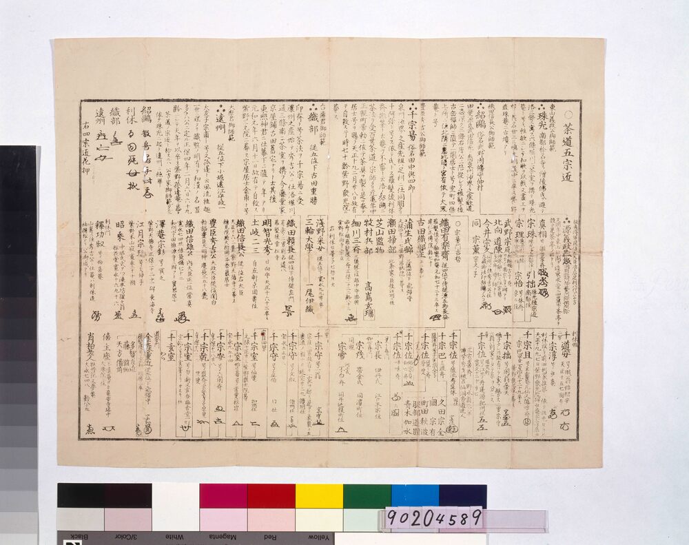 作品画像:茶道五宗匠