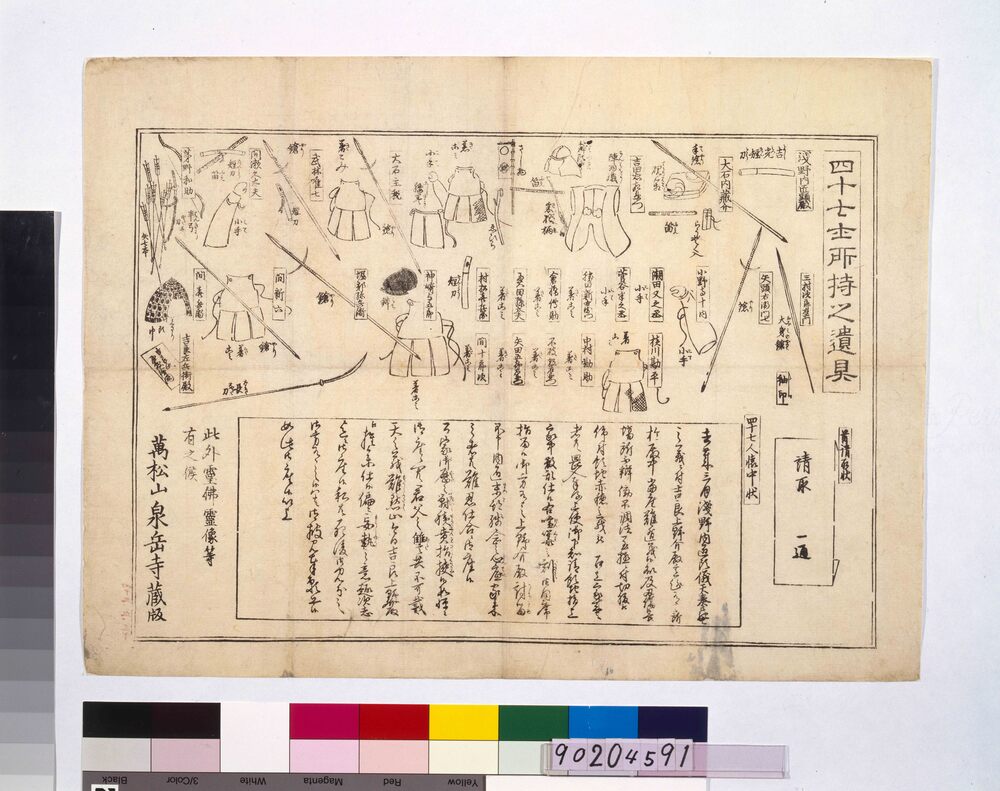 作品画像：四十七士所持之遺具