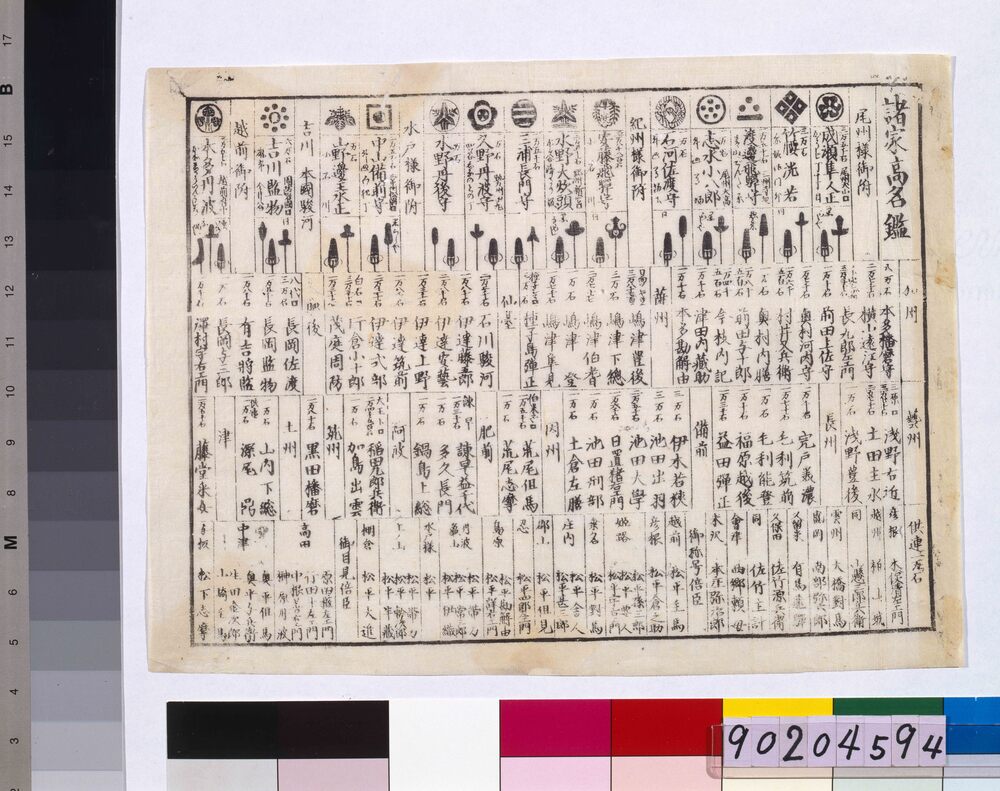 作品画像：諸家高名鑑