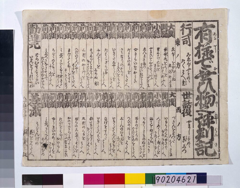 作品画像:有様て無ひ物之評判記