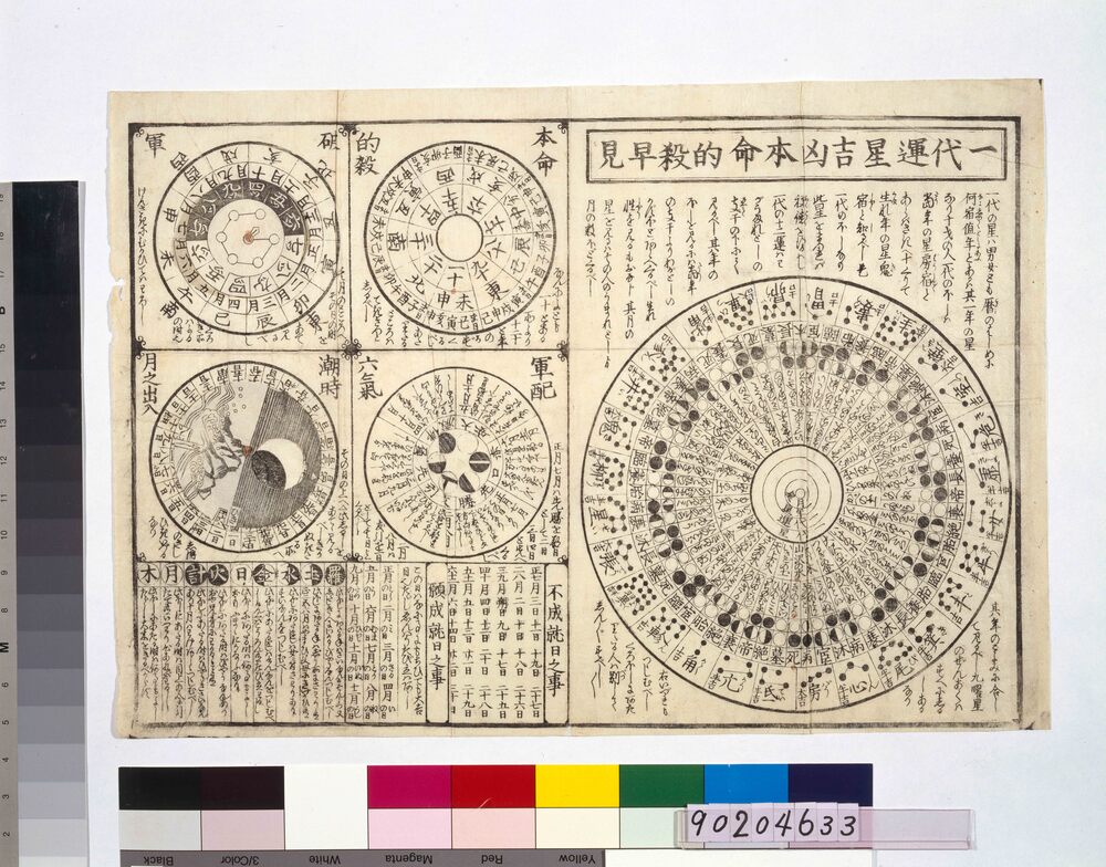 作品画像:一代運星吉凶本命的殺早見