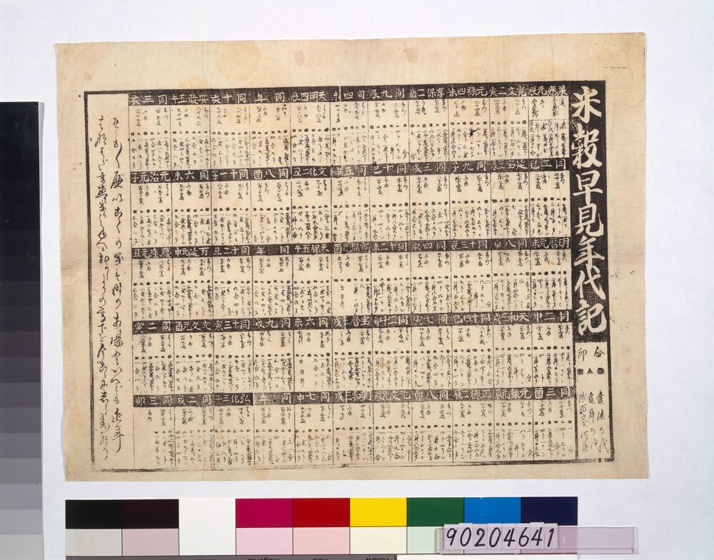 作品画像:米穀早見年代記