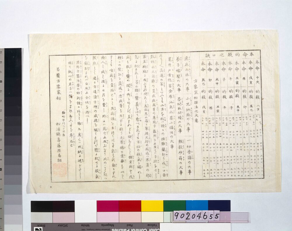 作品画像:本命的殺之口訣