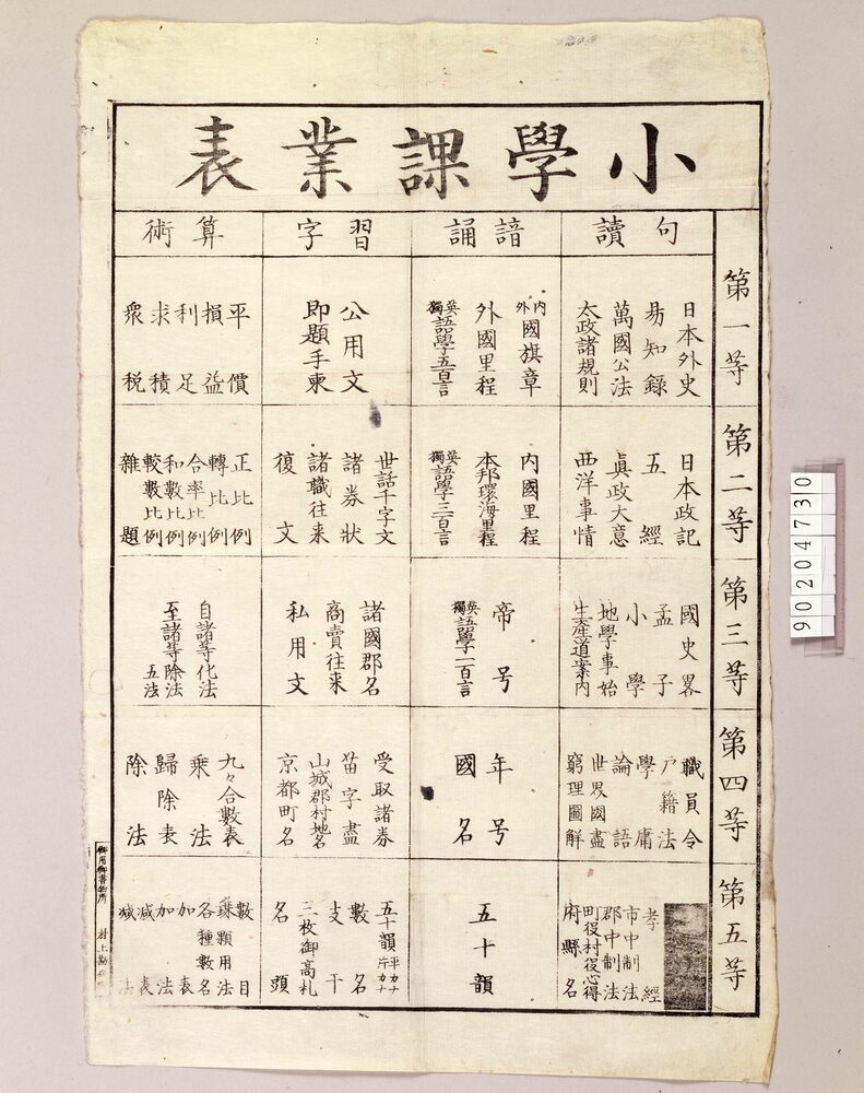 作品画像:小学課業表