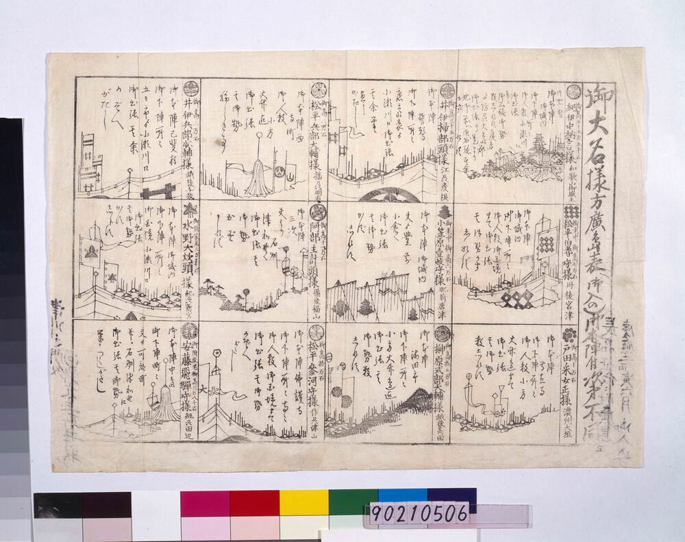 作品画像:御大名様方廣島表御入込御本陣付次第