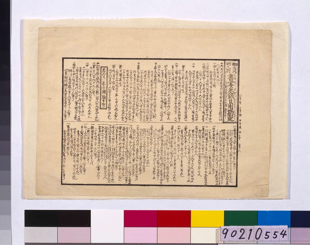 作品画像:御府内町人別書写米銭日用勘定 附新吉原日々入用惣まくり