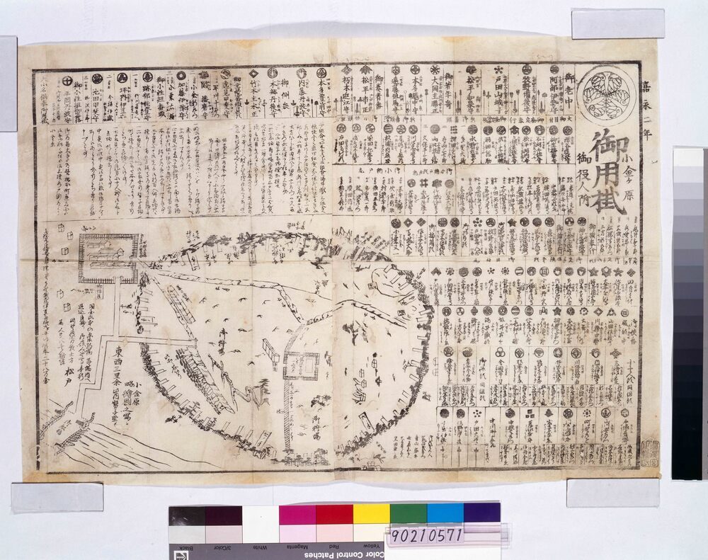作品画像:小金ケ原御用掛御役人附