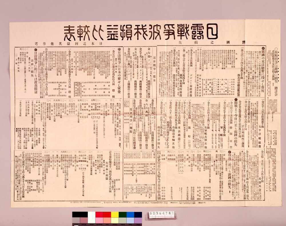 作品画像:日露戦争彼我損益比較表