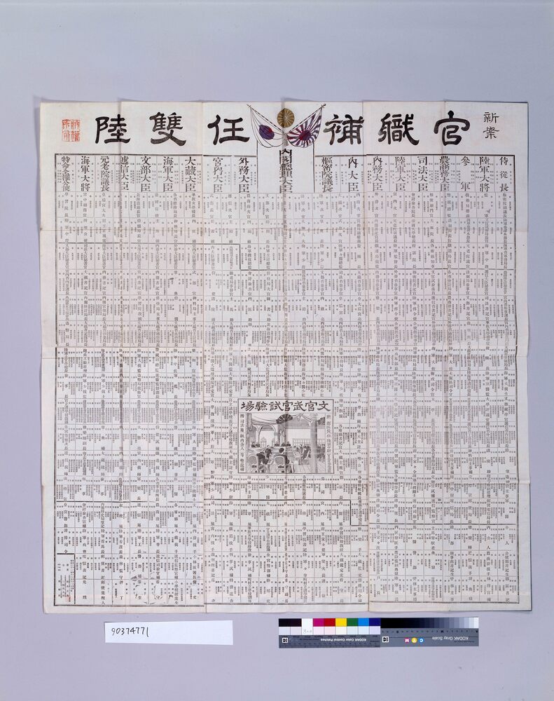 作品画像：新案 官職補任雙陸