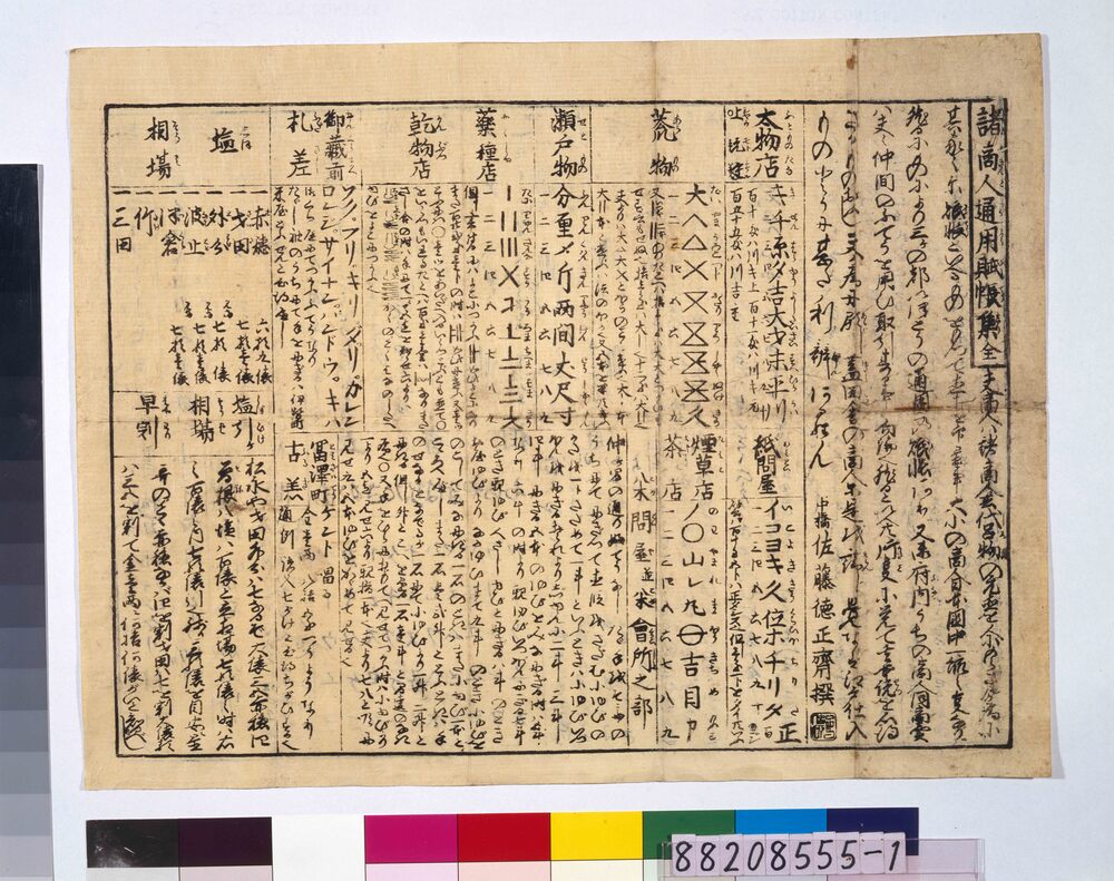 作品画像：諸商人通用賦帳集