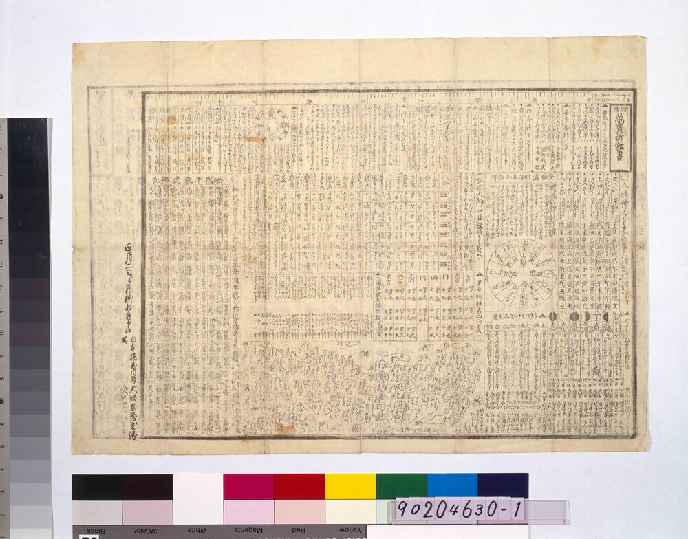 作品画像:増補 万宝新雑書