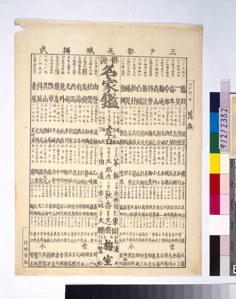 作品画像:三ケ都并城摂武「俳諧名家鑑」