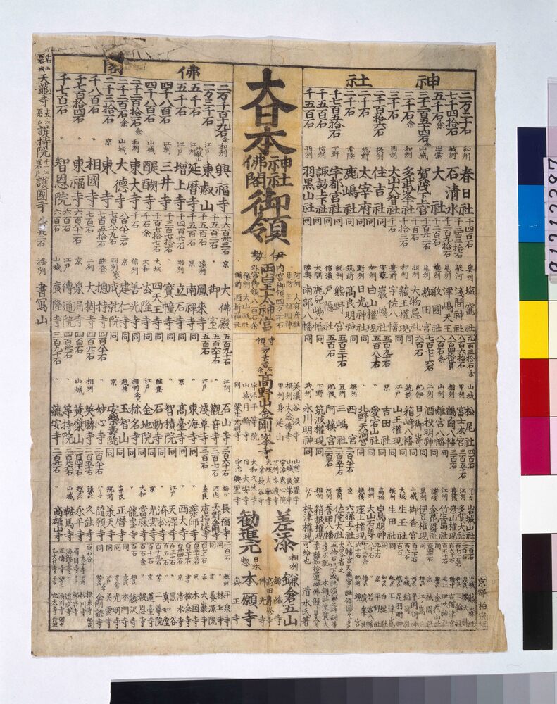作品画像:大日本神社仏閣御領番附