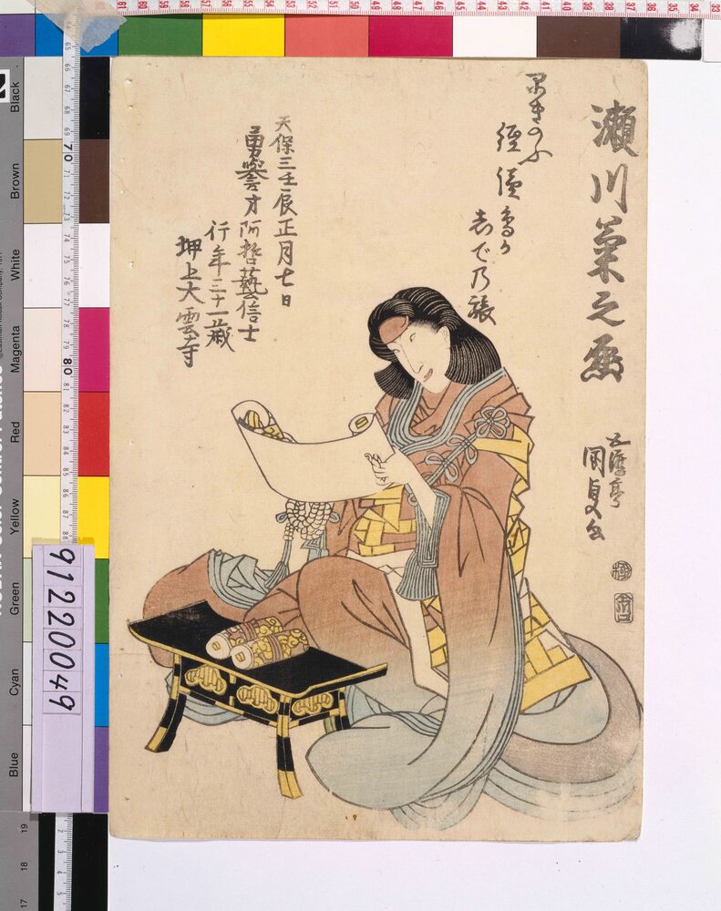 作品画像:五代目瀬川菊之丞 死絵 「早きのふ」