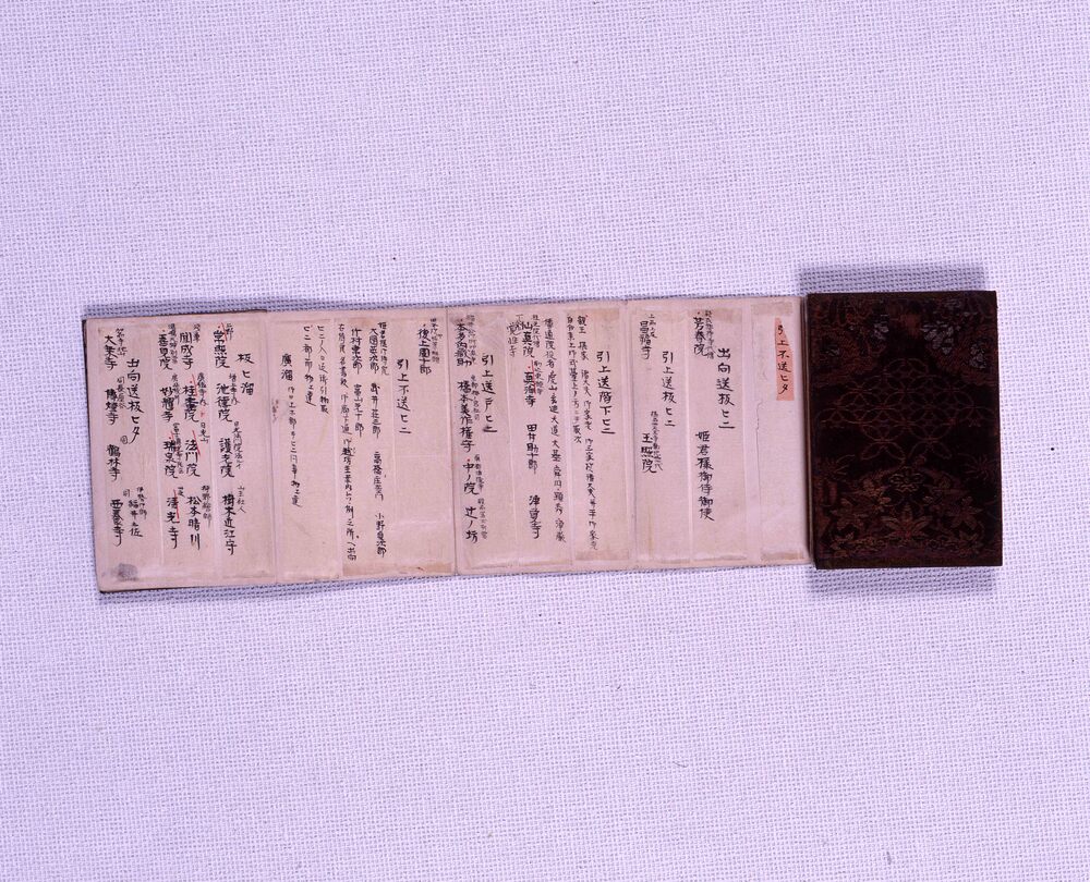 作品画像：[加賀藩士江戸詰懐中覚]