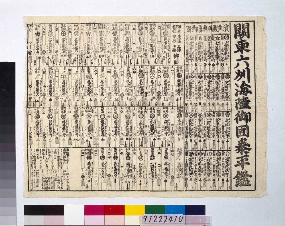 作品画像:関東六州海陸御固泰平鑑