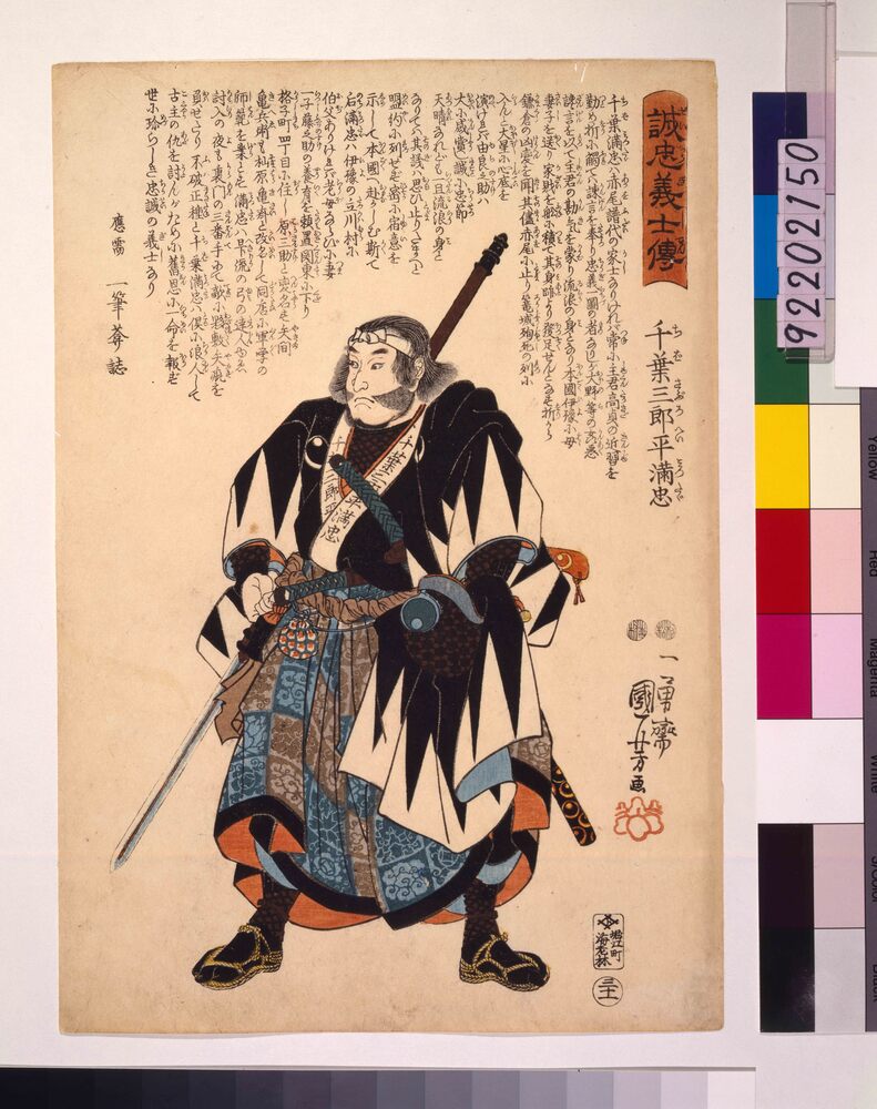 作品画像:誠忠義士伝 千葉三郎平満忠