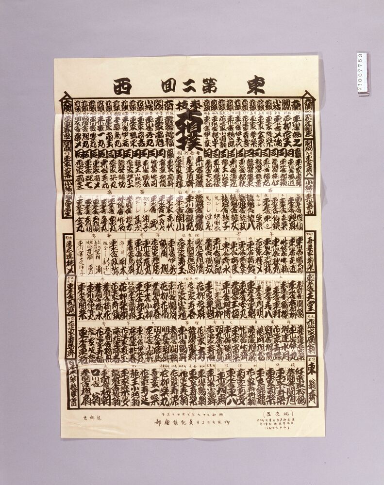 作品画像:藤八拳聯合記念表番付