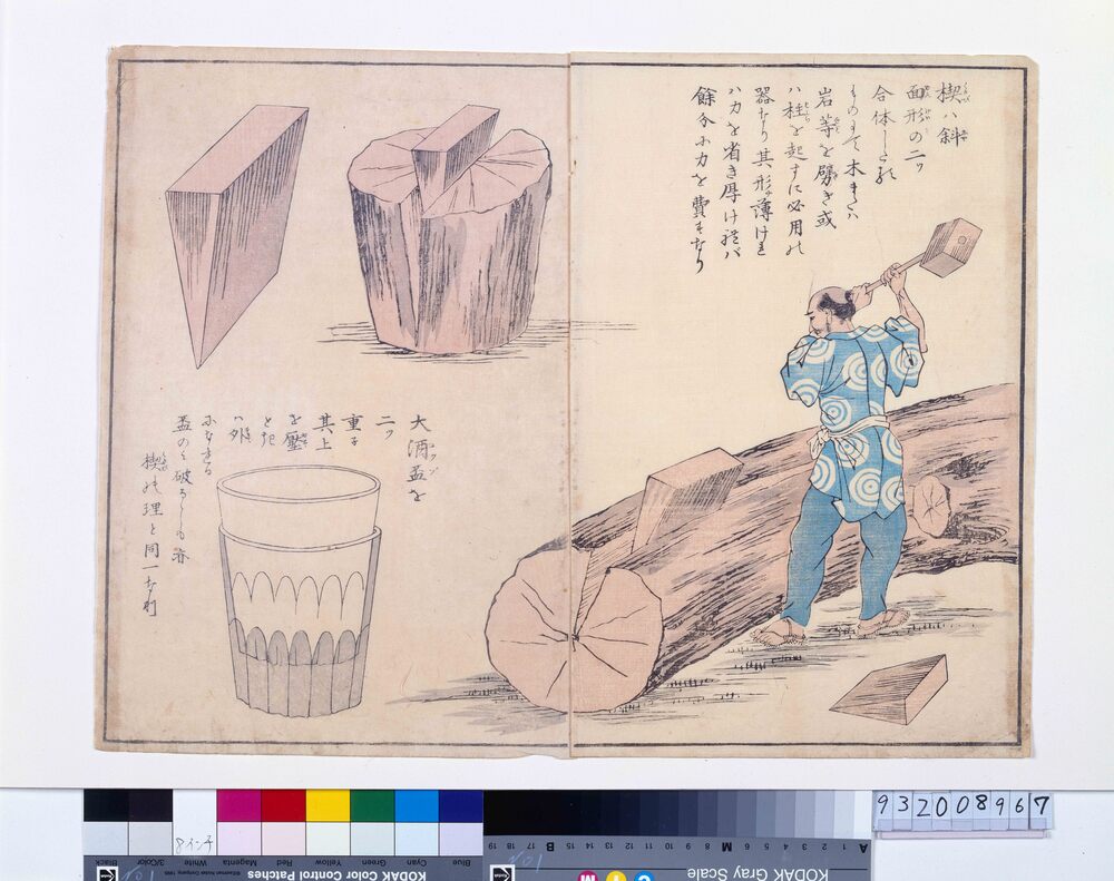 教育錦絵 力学解説 楔