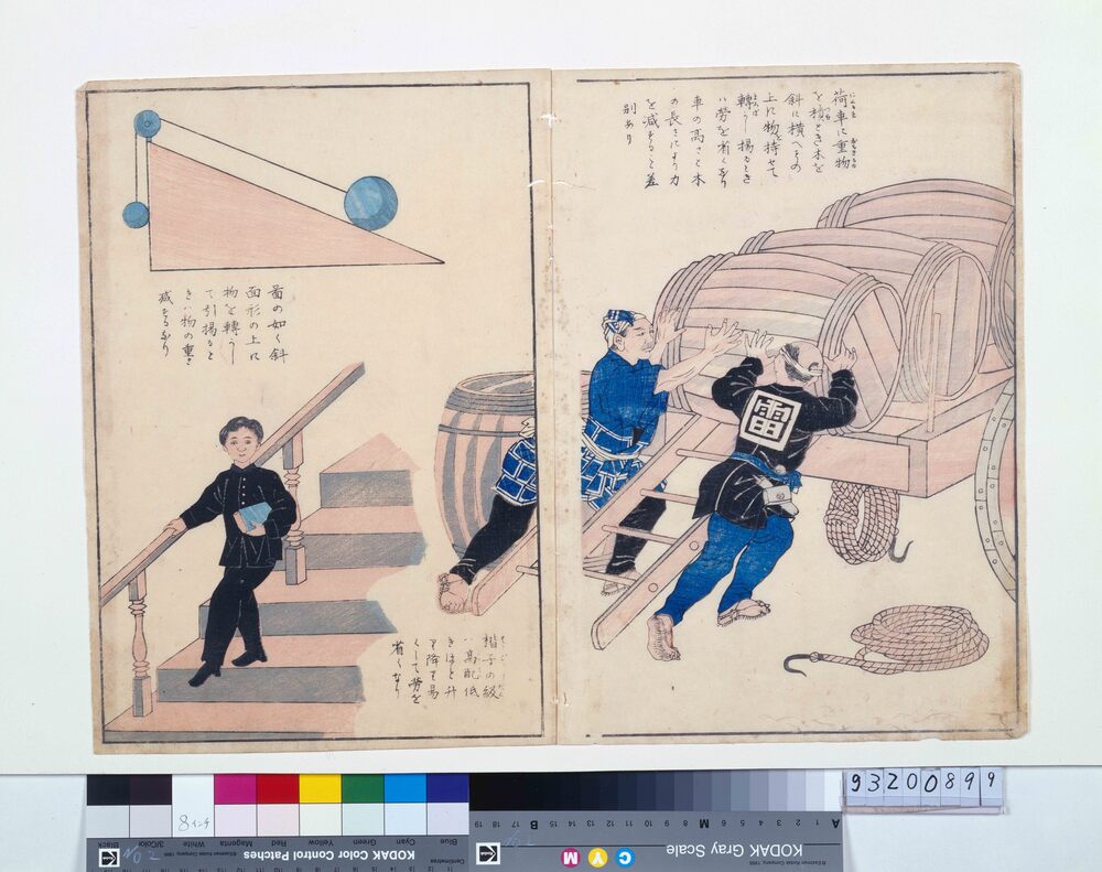 作品画像:教育錦絵 力学解説 斜面