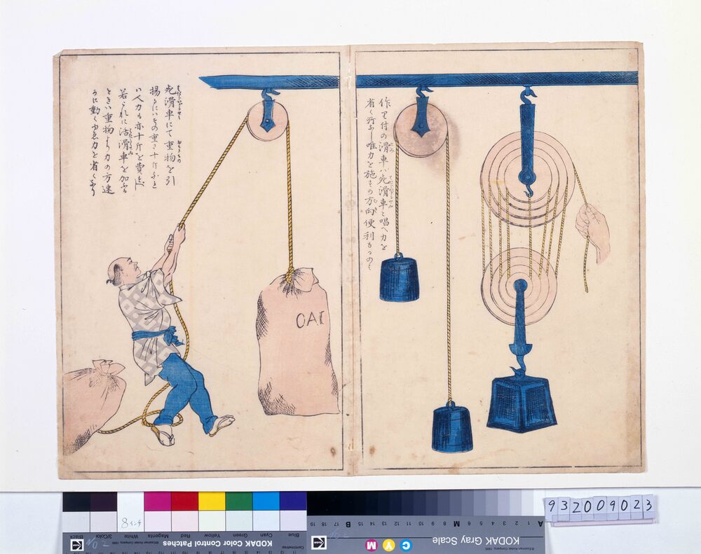 作品画像:教育錦絵 力学解説 滑車