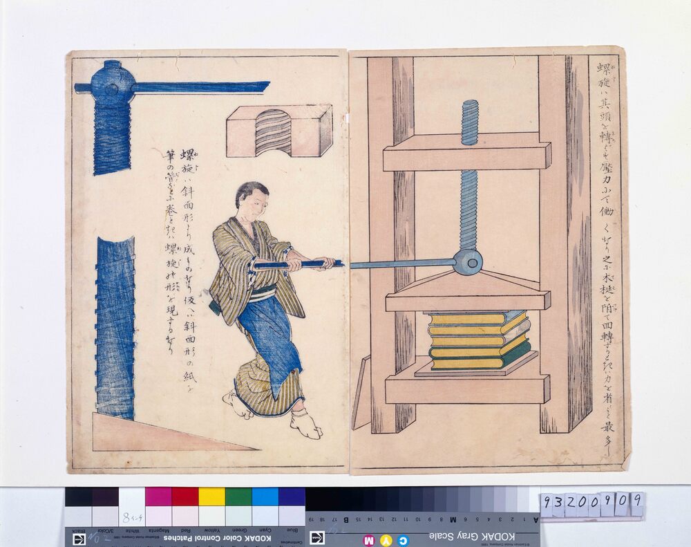 作品画像：教育錦絵 力学解説　螺旋