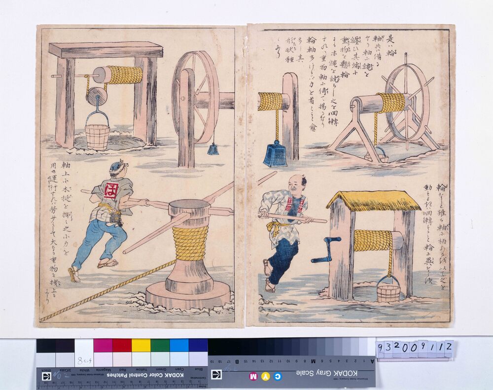 作品画像:教育錦絵 力学解説 輪軸