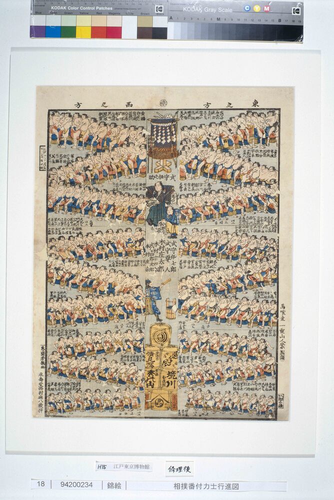 作品画像:相撲番付力士行進図