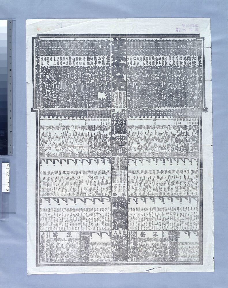 作品画像：両国国技館大角力番付 大正十一年一月場所