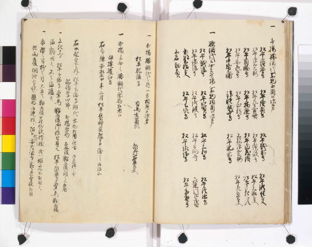 作品画像：[諸家家格儀礼書留]