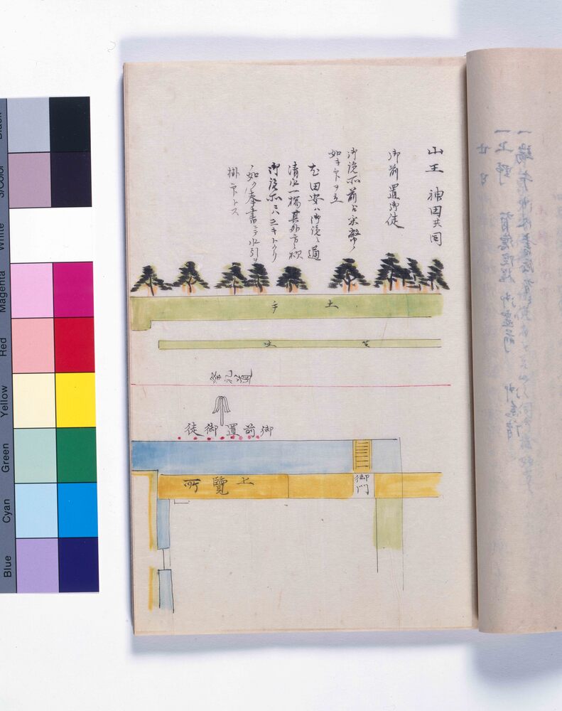 作品画像:柳営年中行事