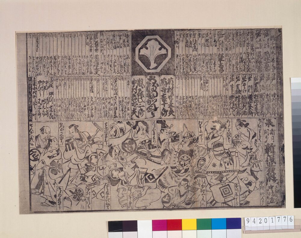 作品画像：顔見世番付(嘉永三 市村座)