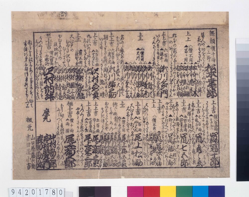 作品画像：役者位付