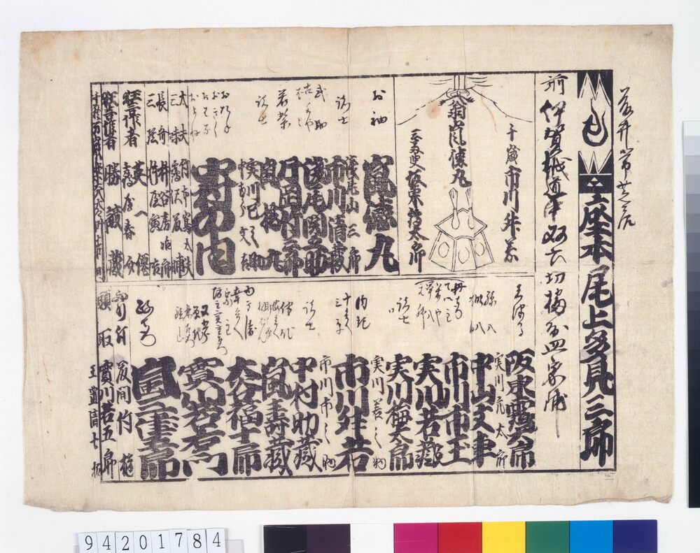 作品画像:役割番付(「伊賀越道中双六」)