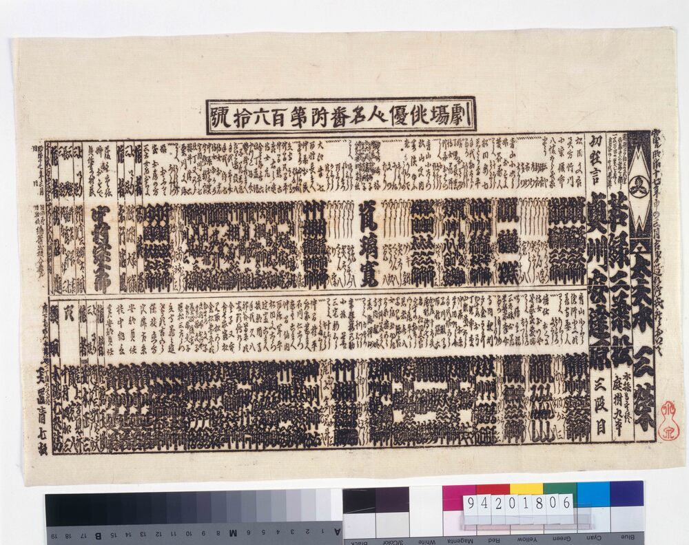 役割番付(「奥州安達原」)